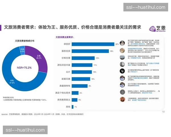 当前阶段私域社群自动播报系统正维持着赛后的消费热度
